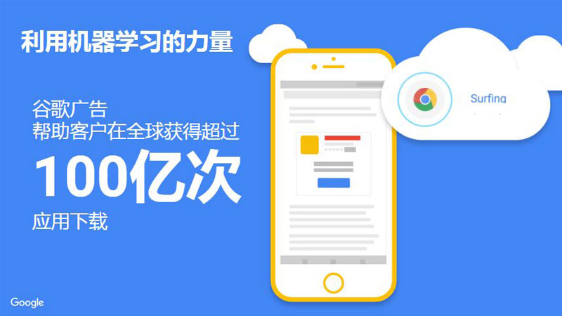 Google APP游戲推廣分析-如何成為海外移動(dòng)游戲世界